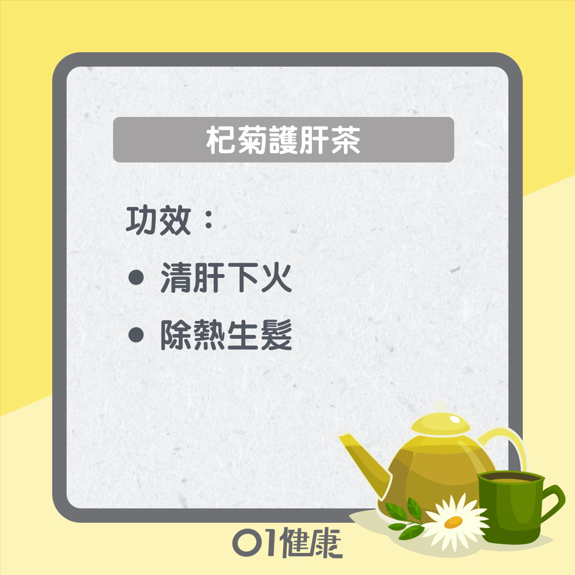 杞菊護肝茶(01製圖) 杞菊護肝茶(01製圖)