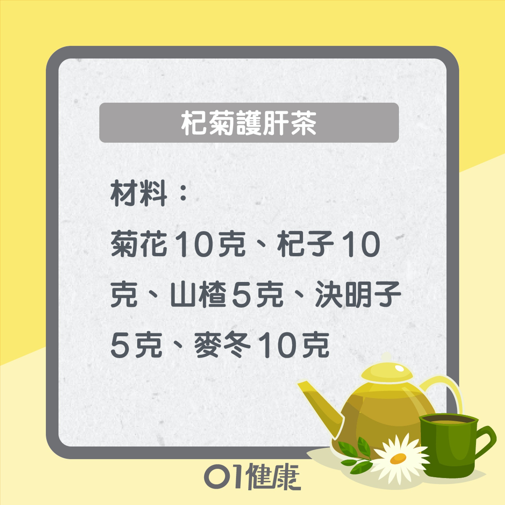 杞菊護肝茶(01製圖) 杞菊護肝茶(01製圖)