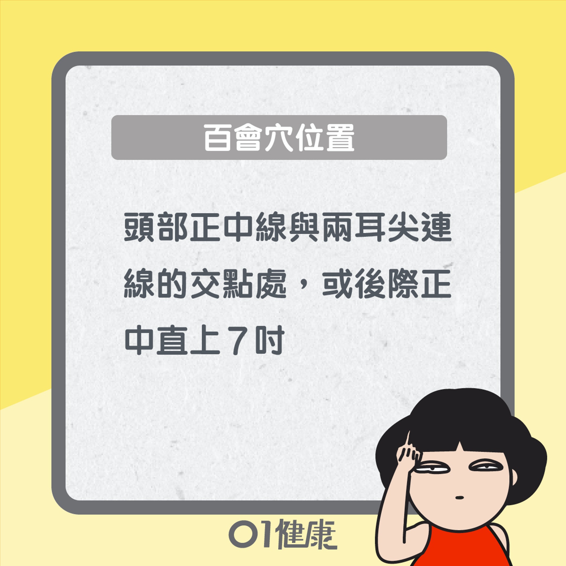 百會穴知多啲(01製圖) 百會穴知多啲(01製圖)