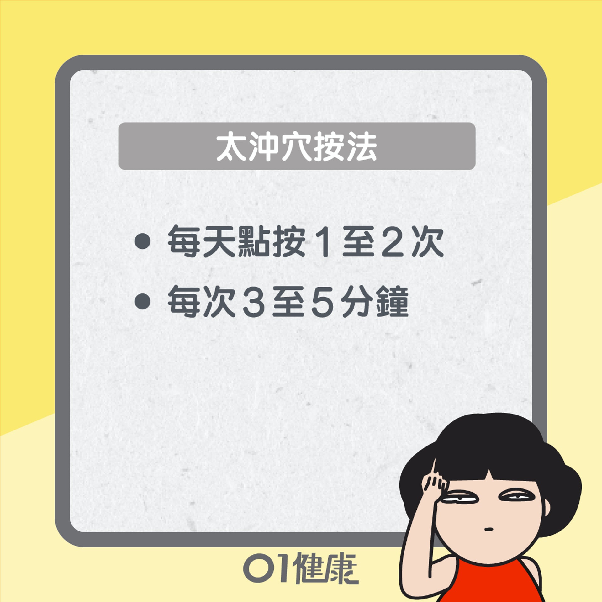 太沖穴知多啲(01製圖) 太沖穴知多啲(01製圖)