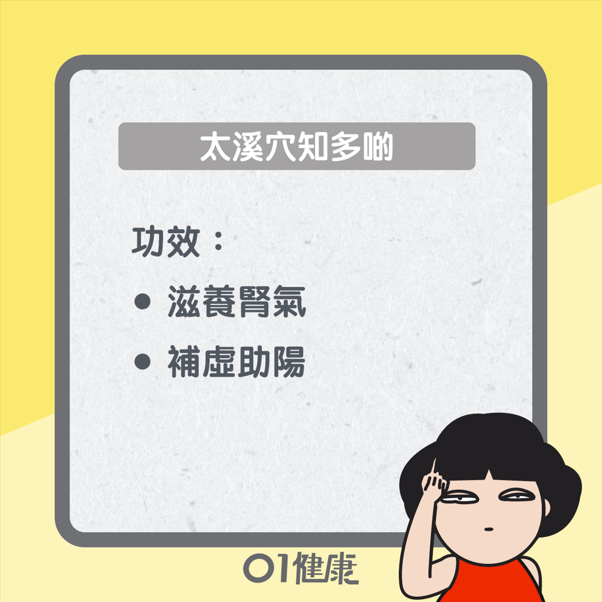 太溪穴知多啲(01製圖) 太溪穴知多啲(01製圖)