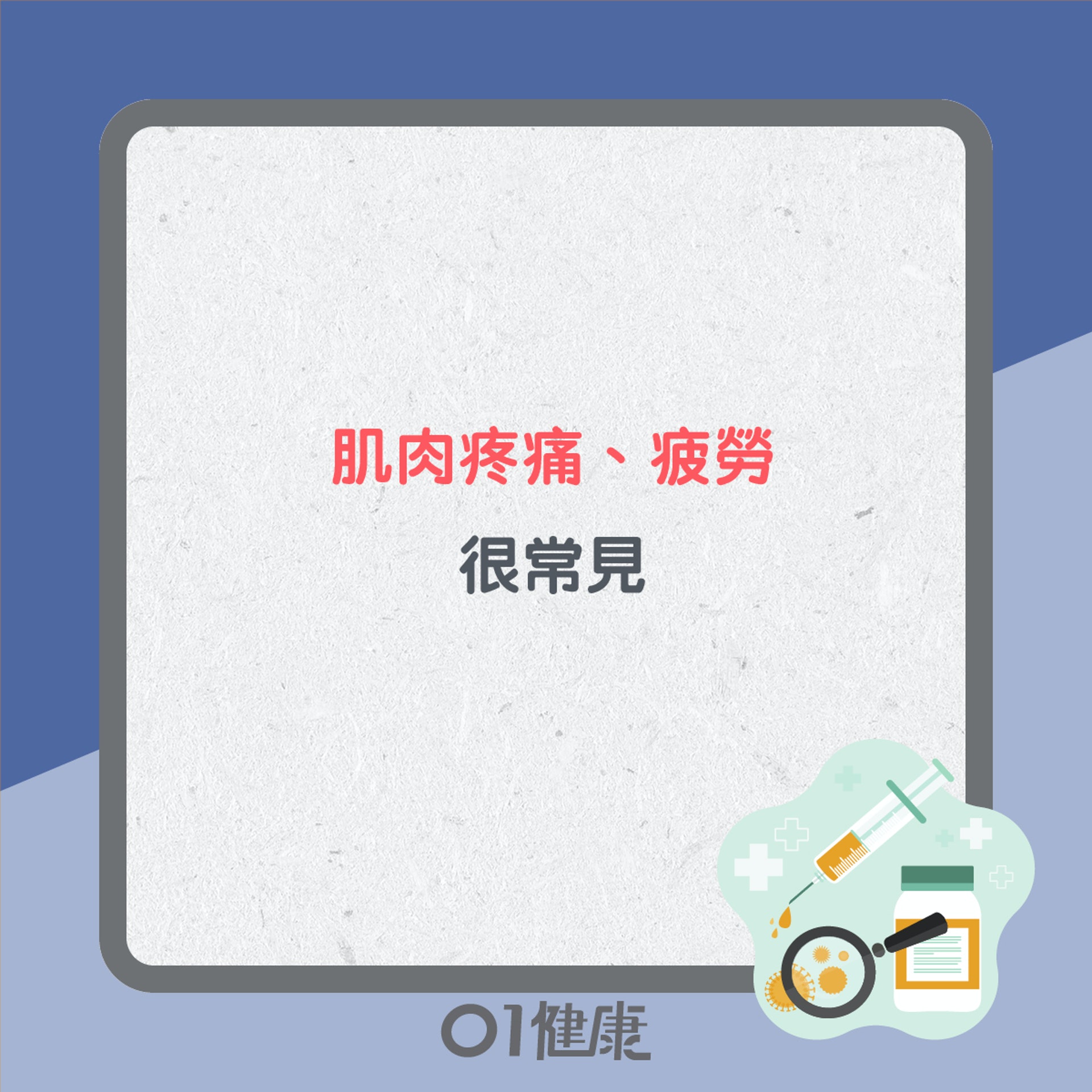 滅活注射式疫苗反應(01製圖) 滅活注射式疫苗反應(01製圖)