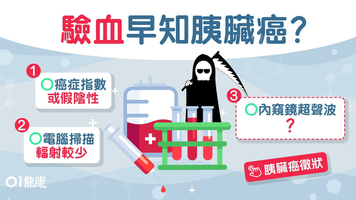 【胰臟癌】初期病徵難察覺5類人高危 檢測方法要點揀驗血準嗎? 【胰臟癌】初期病徵難察覺5類人高危 檢測方法要點揀驗血準嗎?