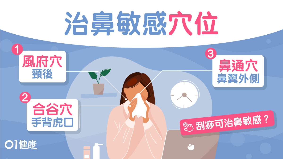 【鼻敏感穴位】天氣轉常打噴嚏鼻塞流鼻水?紓緩鼻敏感勤按5穴位 【鼻敏感穴位】天氣轉常打噴嚏鼻塞流鼻水?紓緩鼻敏感勤按5穴位