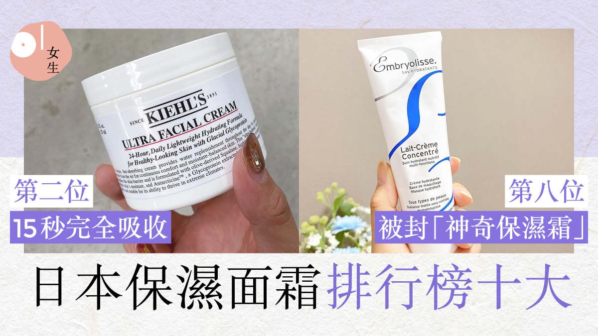 日本@Cosme人氣保濕面霜十大︳Kiehl's 排第二、第四$18.9超抵用 日本@Cosme人氣保濕面霜十大︳Kiehl's 排第二、第四$18.9超抵用