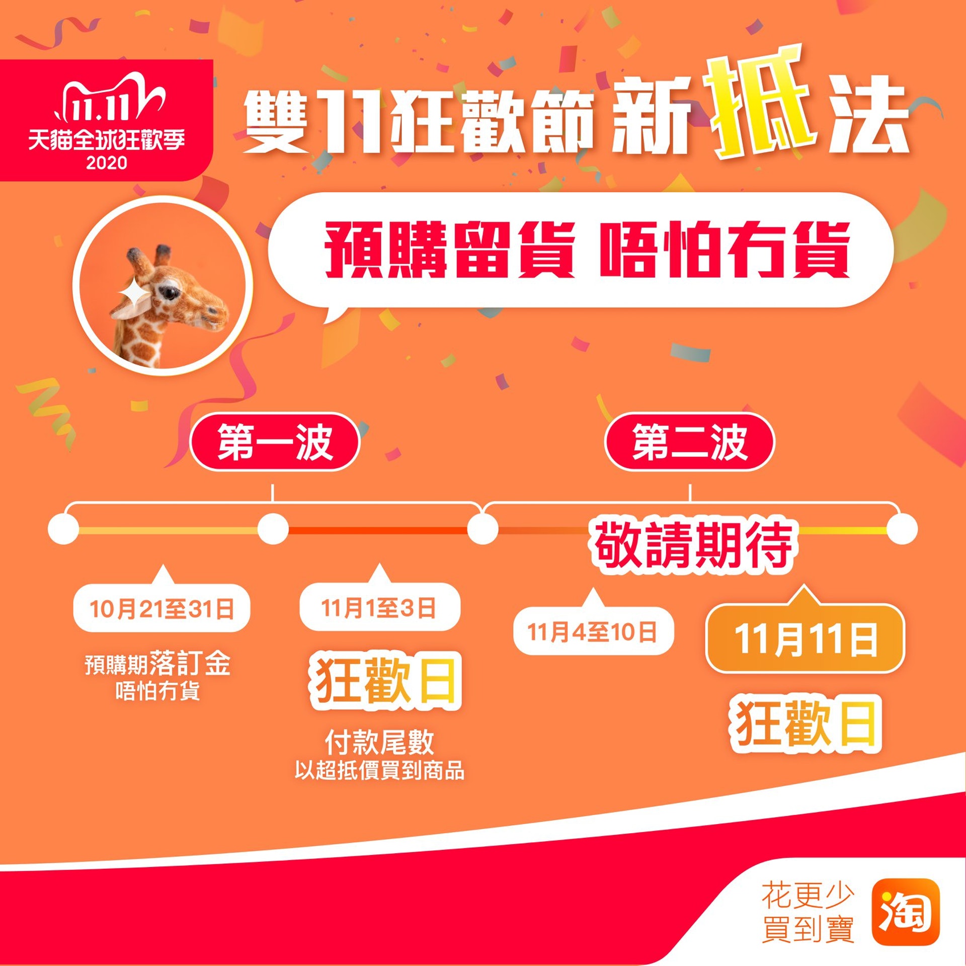 淘寶雙11 教你用盡5大優惠搶 888紅包 包郵津貼 01獨家優惠碼
