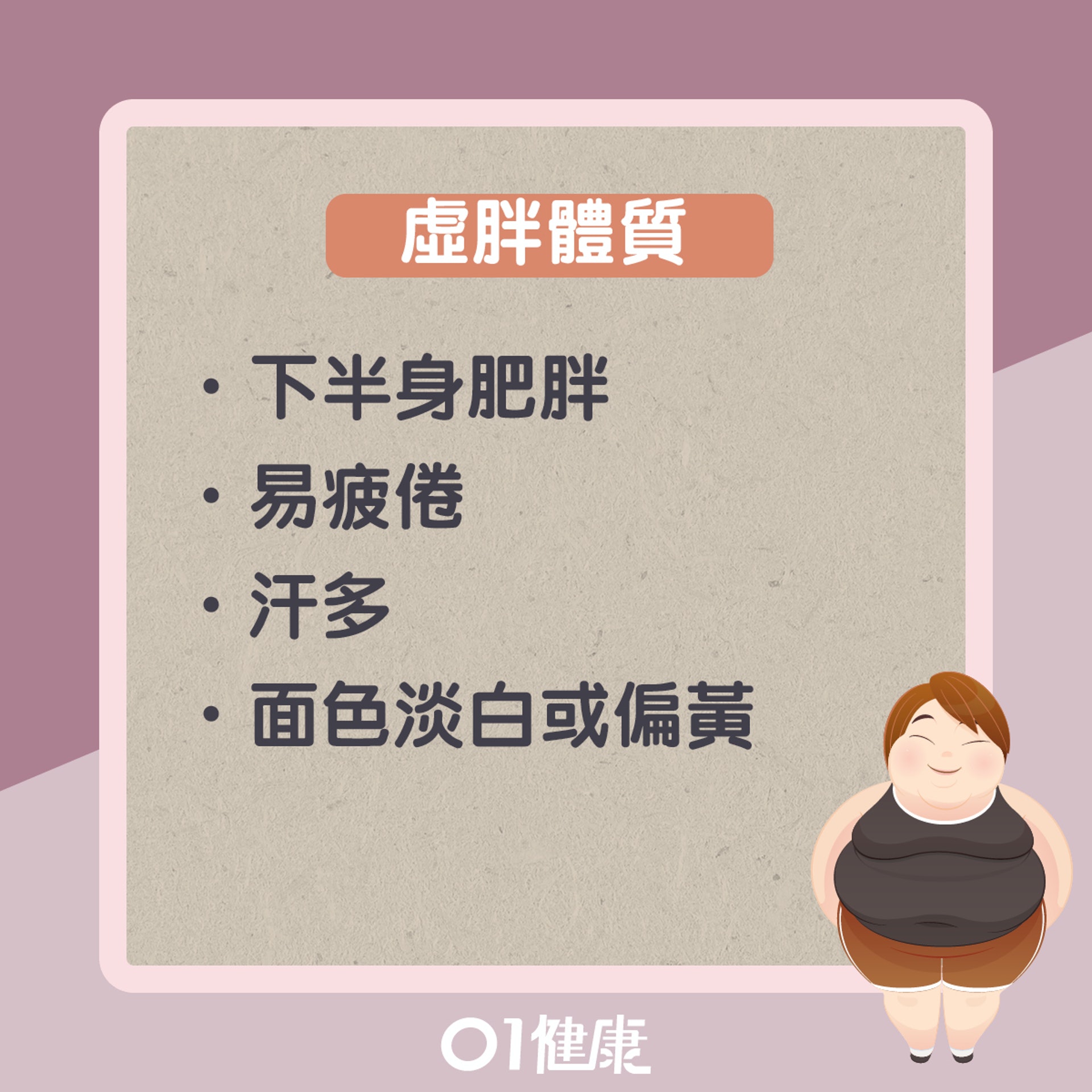 虛胖知多啲(01製圖) 虛胖知多啲(01製圖)