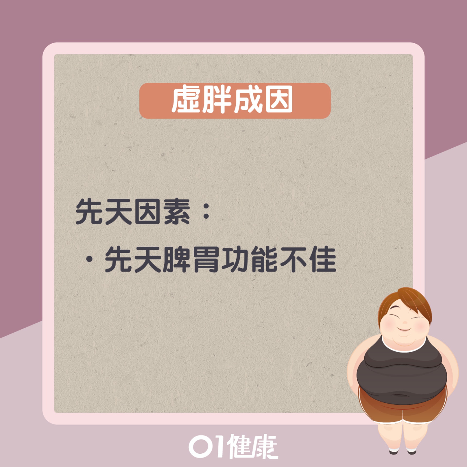 虛胖知多啲(01製圖) 虛胖知多啲(01製圖)