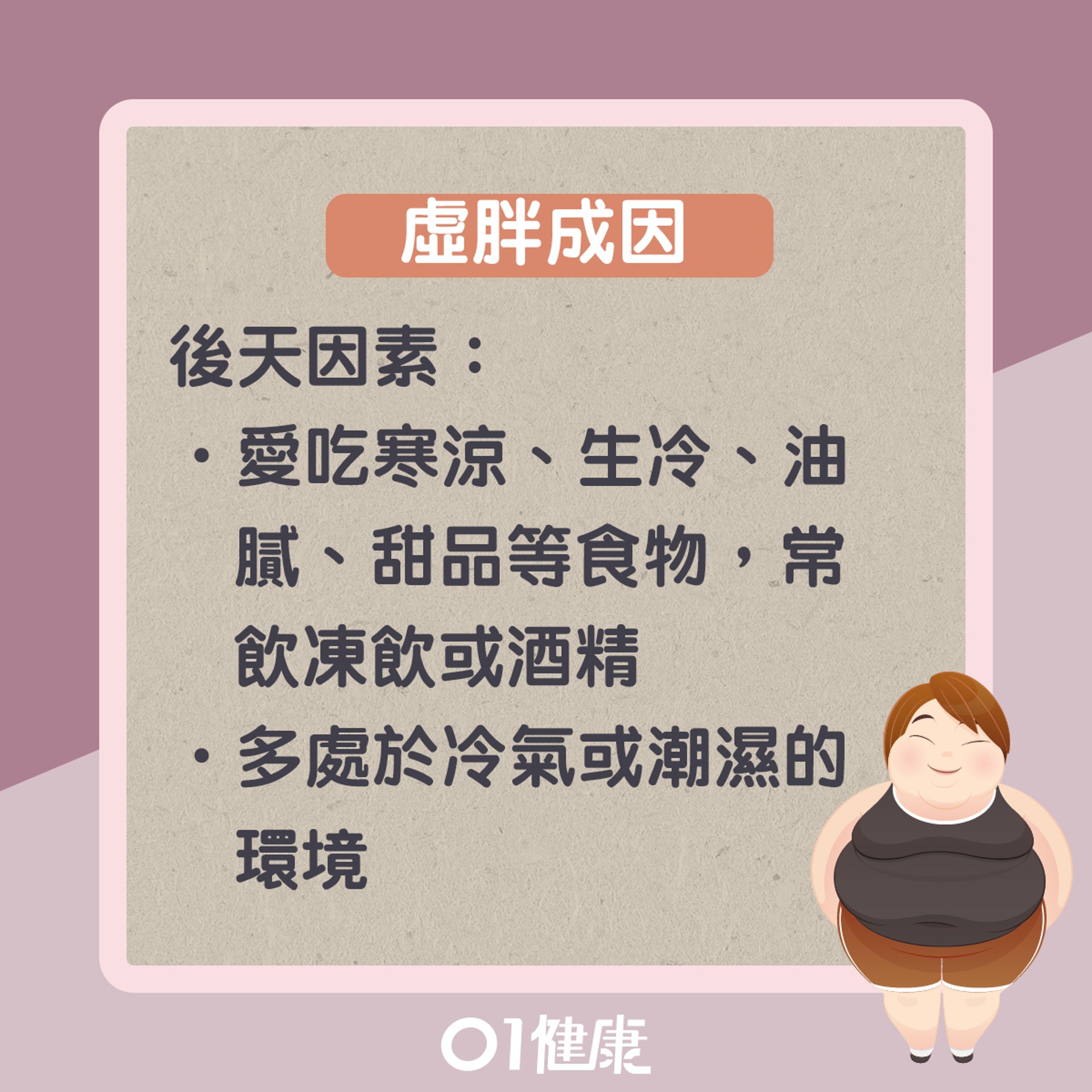 虛胖知多啲(01製圖) 虛胖知多啲(01製圖)