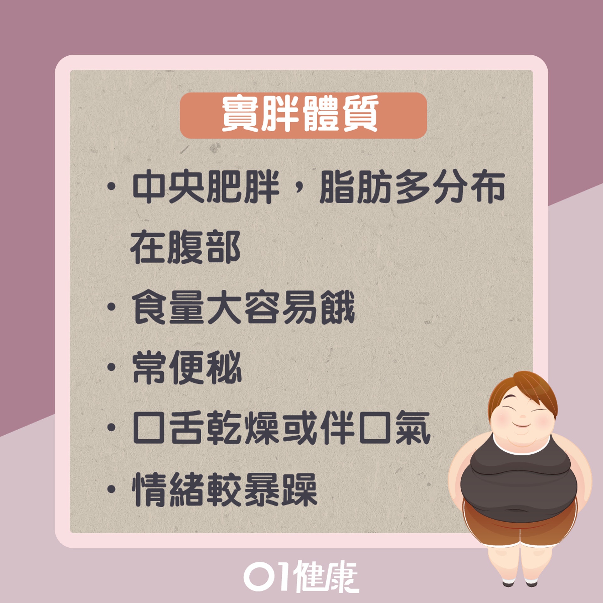 實胖知多啲(01製圖) 實胖知多啲(01製圖)
