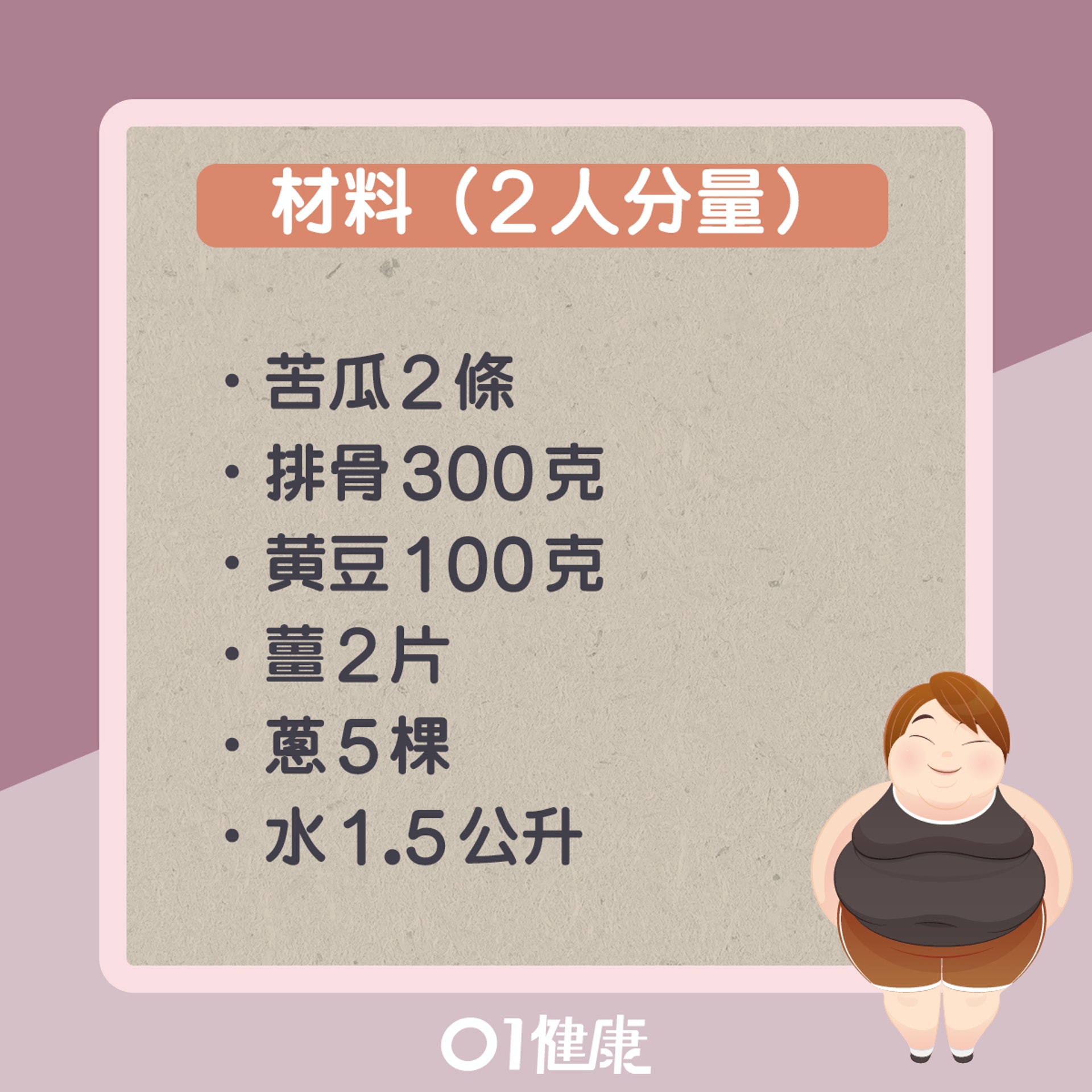 苦瓜黃豆排骨湯(01製圖) 苦瓜黃豆排骨湯(01製圖)