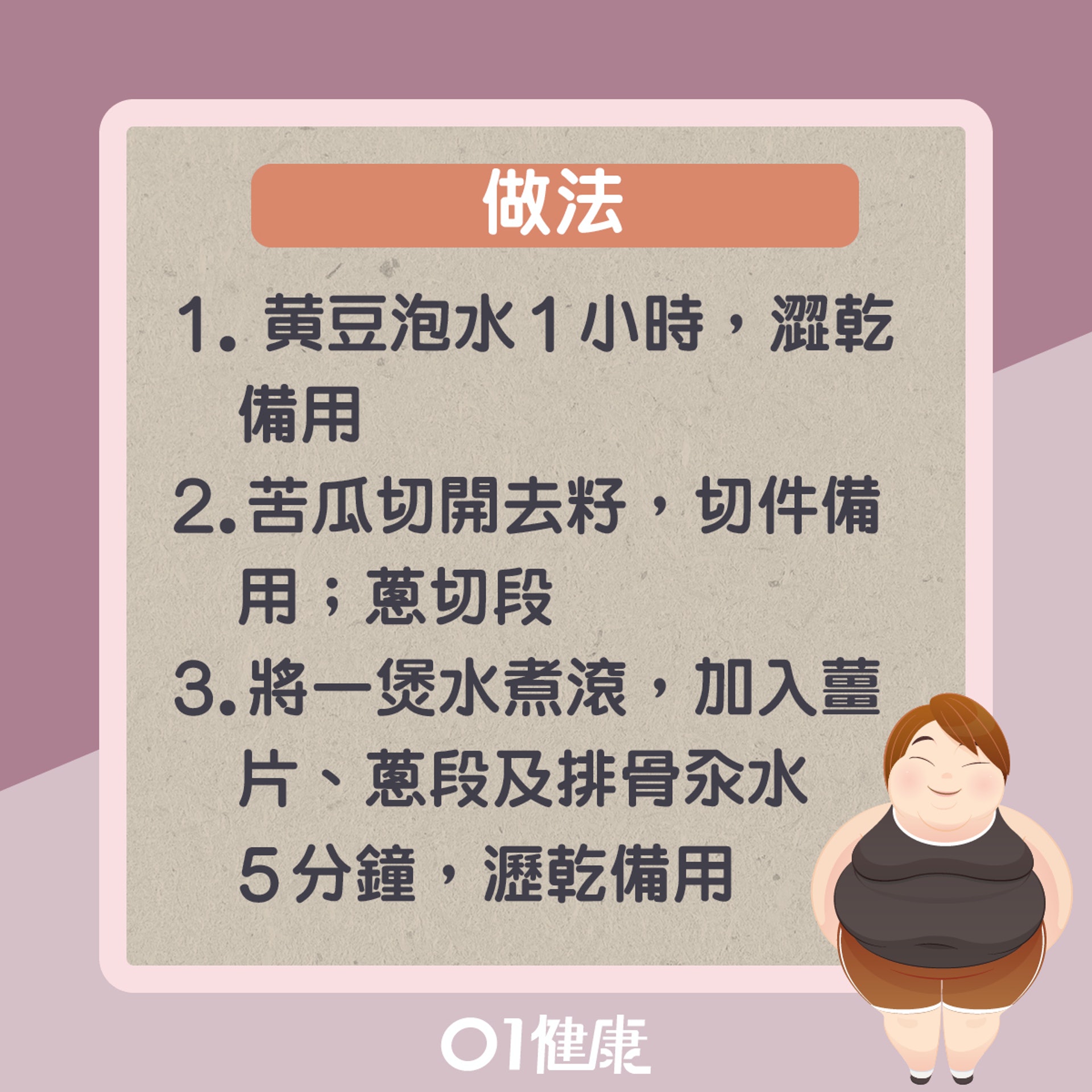 苦瓜黃豆排骨湯(01製圖) 苦瓜黃豆排骨湯(01製圖)