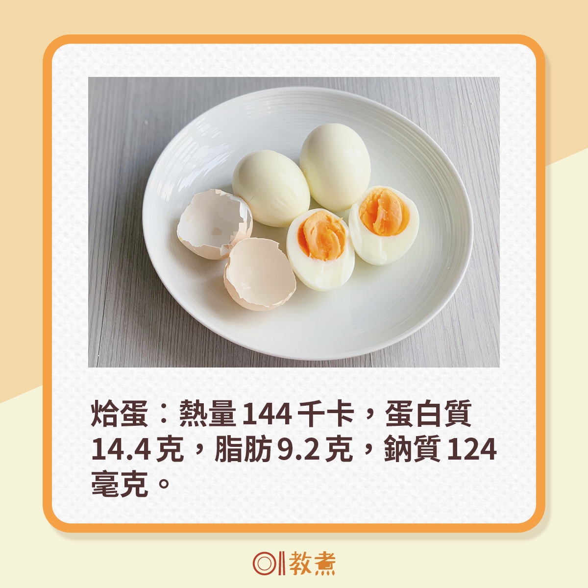 6種加工蛋熱量及營養。（尹嘉蔚攝）