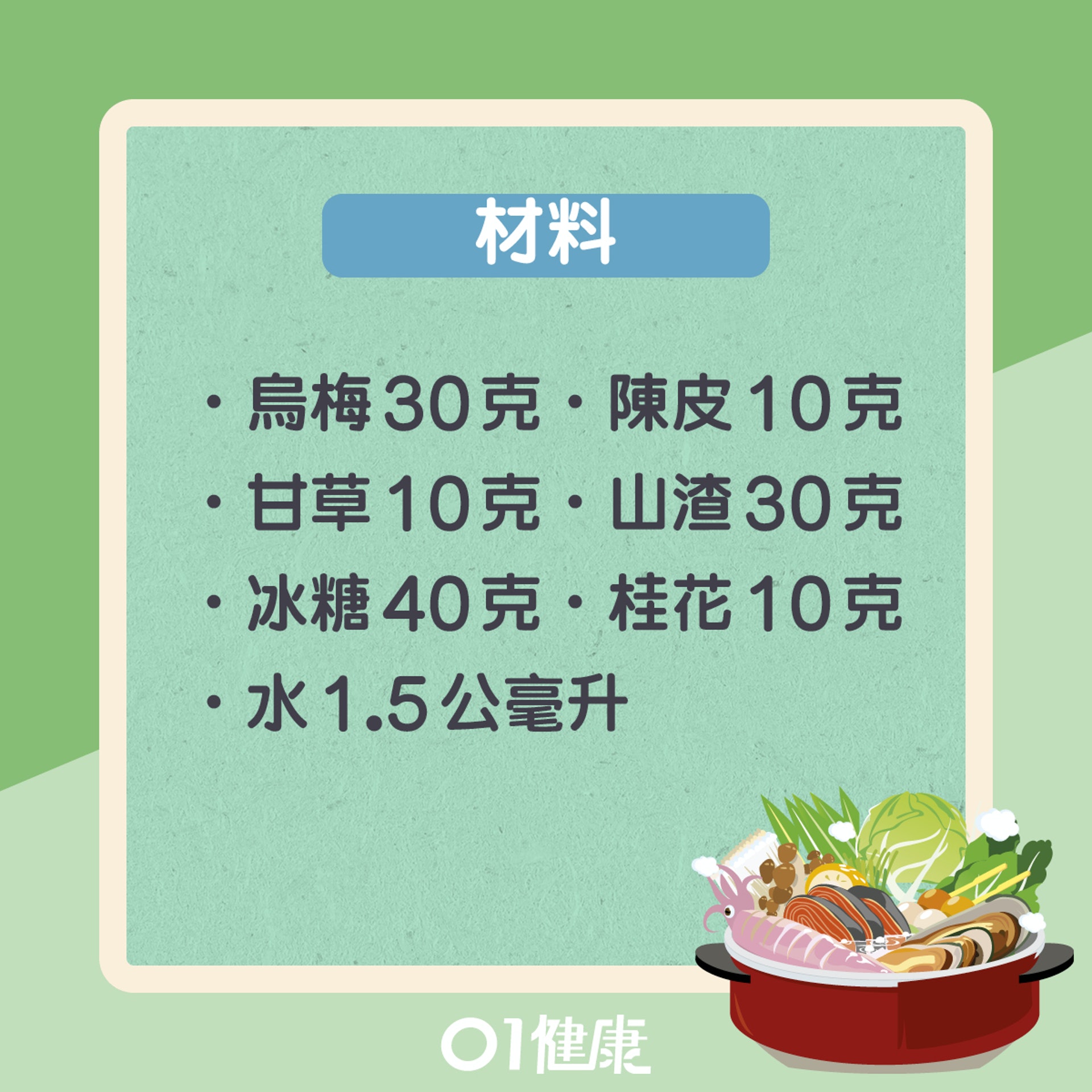 酸梅湯(01製圖) 酸梅湯(01製圖)