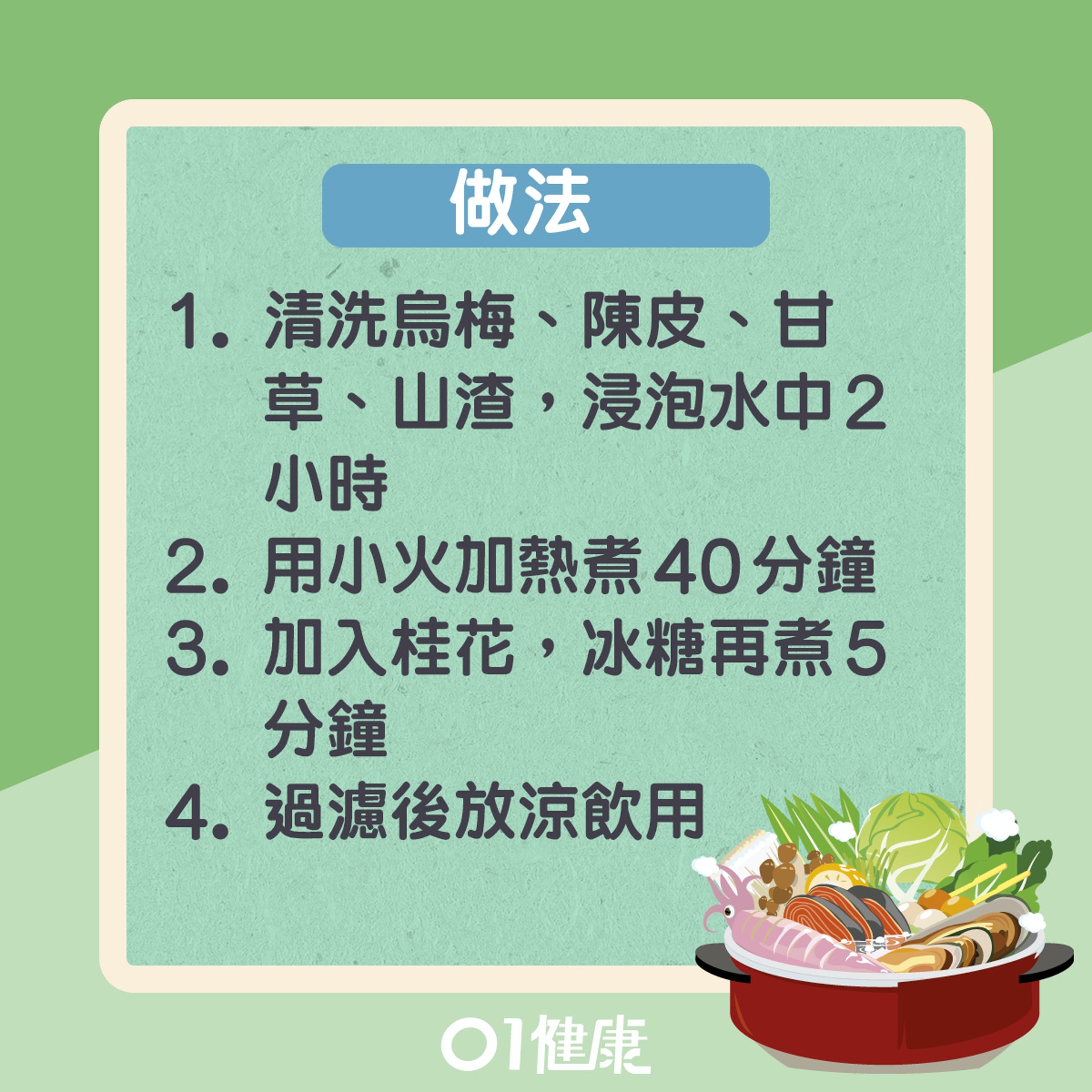 酸梅湯(01製圖) 酸梅湯(01製圖)