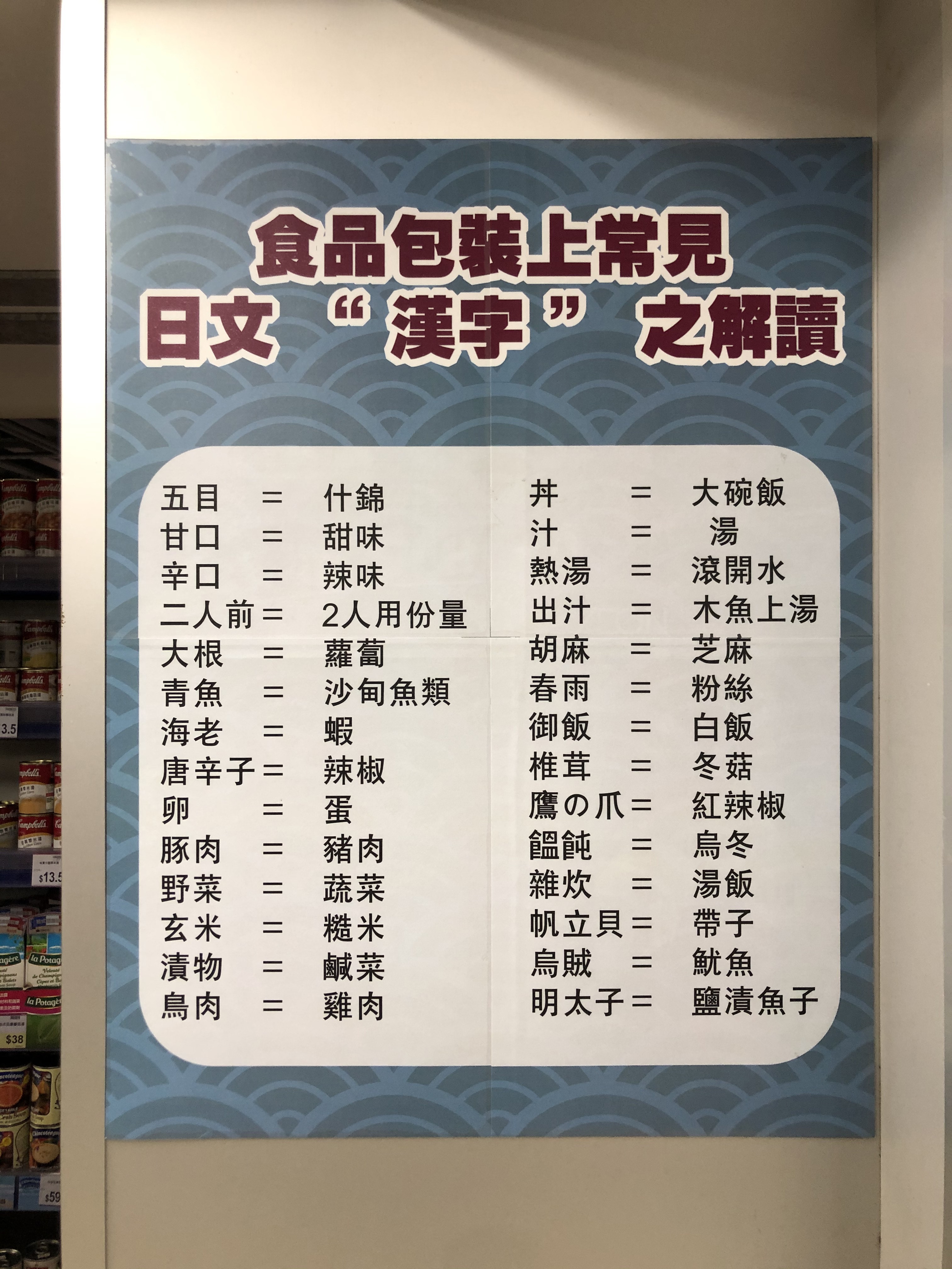 日本食品 春雨 可飽肚 饂飩 唔係雲吞日文漢字原來咁解