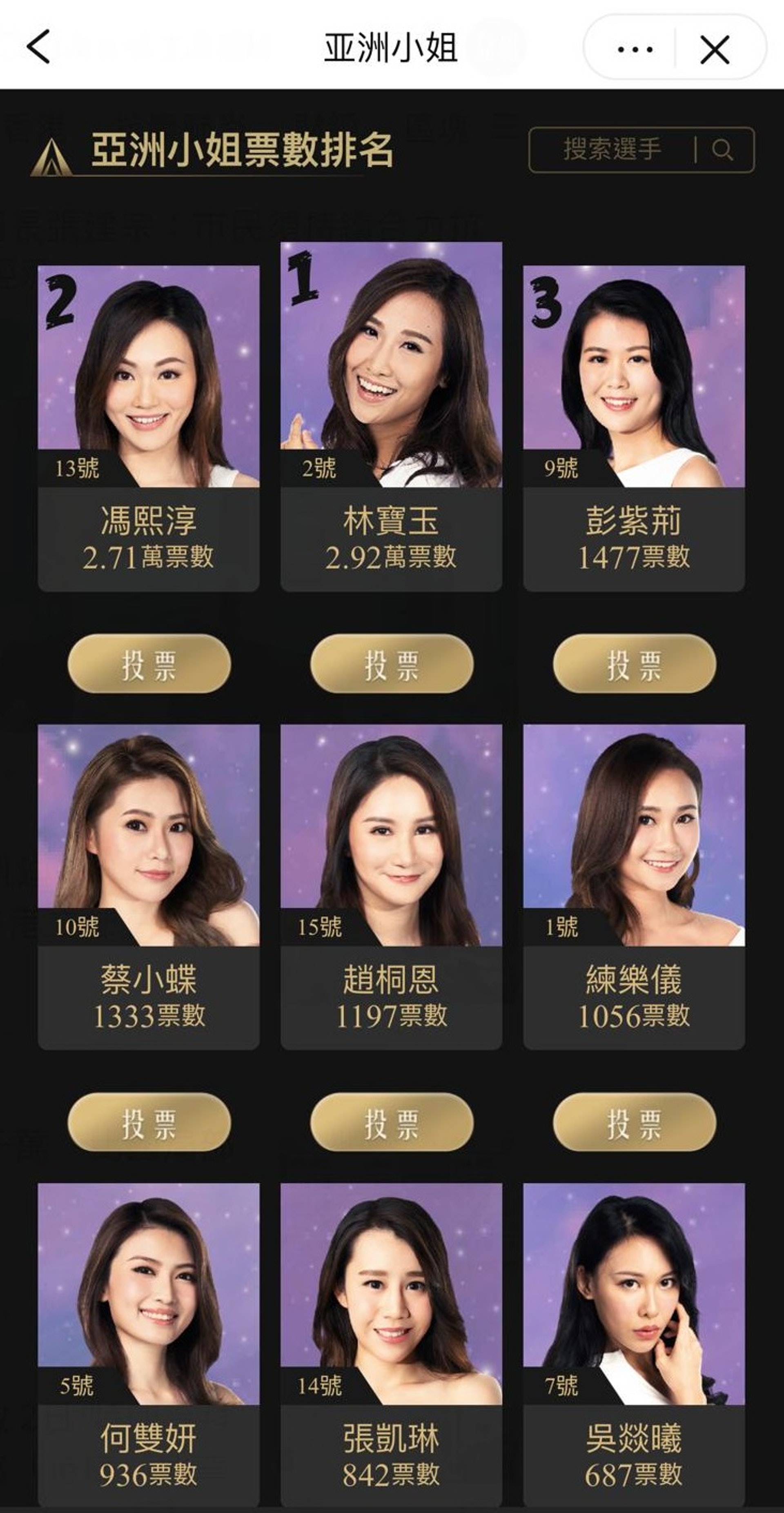 頭兩位拋離後面嗰啲好多。 頭兩位拋離後面嗰啲好多。