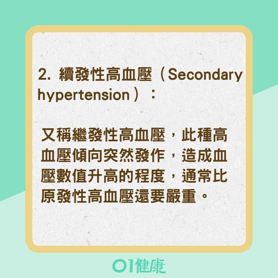 高血壓成因 症狀及預防 中風心臟衰竭9併發症量血壓度左右手