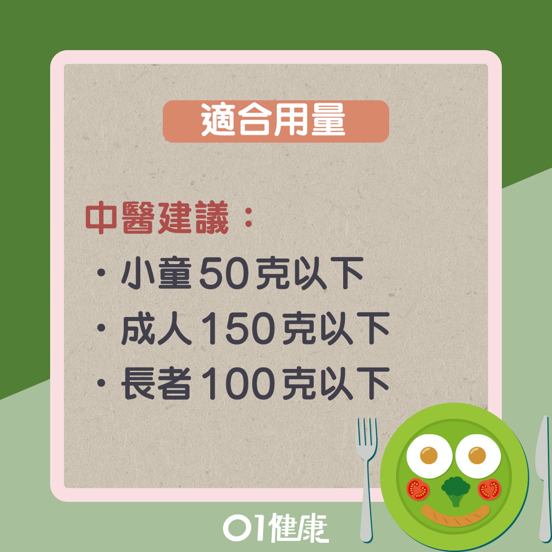 番薯點食至好?(01製圖) 番薯點食至好?(01製圖)
