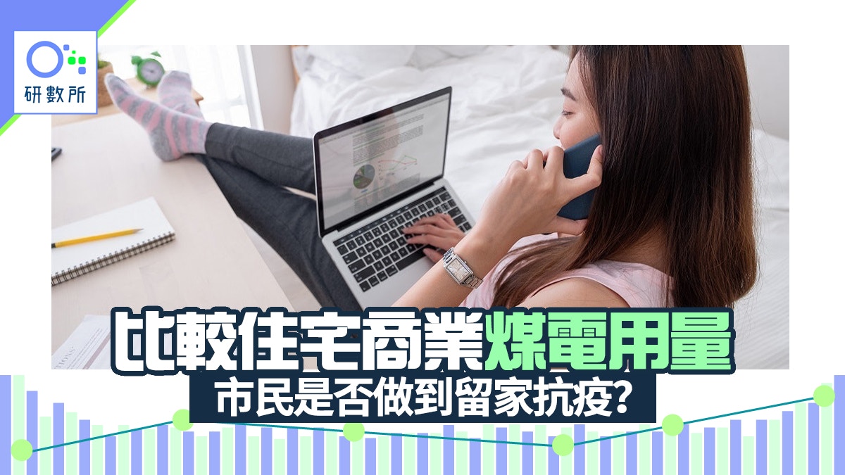 新冠肺炎｜從煤電用量　看香港人在家工作、留家抗疫歷程變化