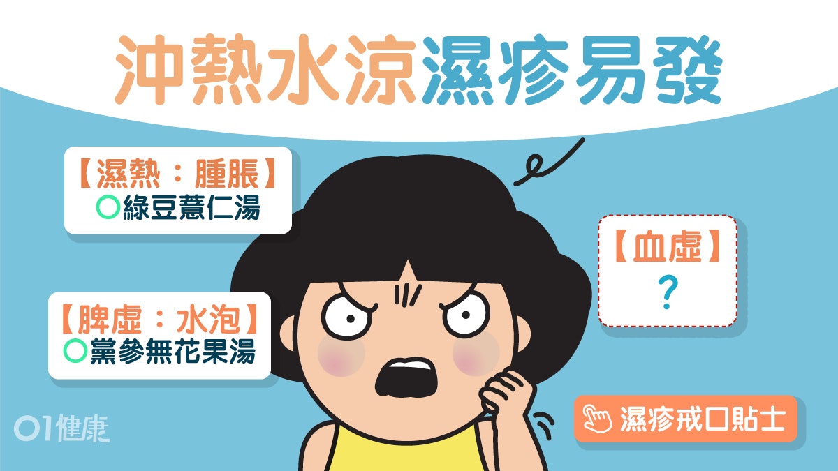 【濕疹】熬夜食辣入秋易病發 3款湯水紓緩3類濕疹潤膚膏非人人啱 【濕疹】熬夜食辣入秋易病發 3款湯水紓緩3類濕疹潤膚膏非人人啱
