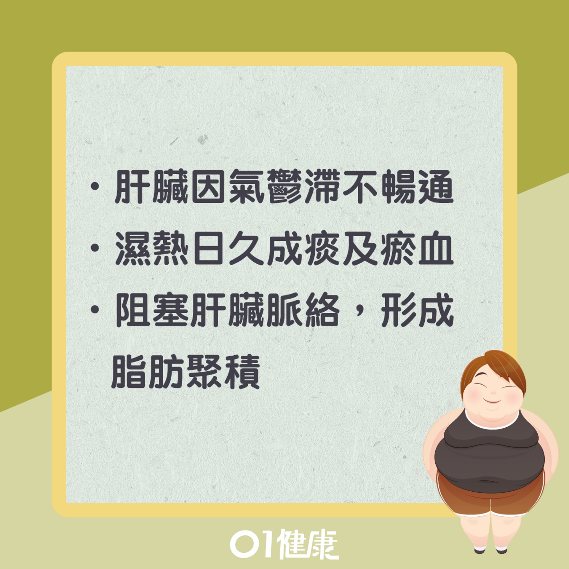 易有脂肪肝的兩種體質(01製圖) 易有脂肪肝的兩種體質(01製圖)