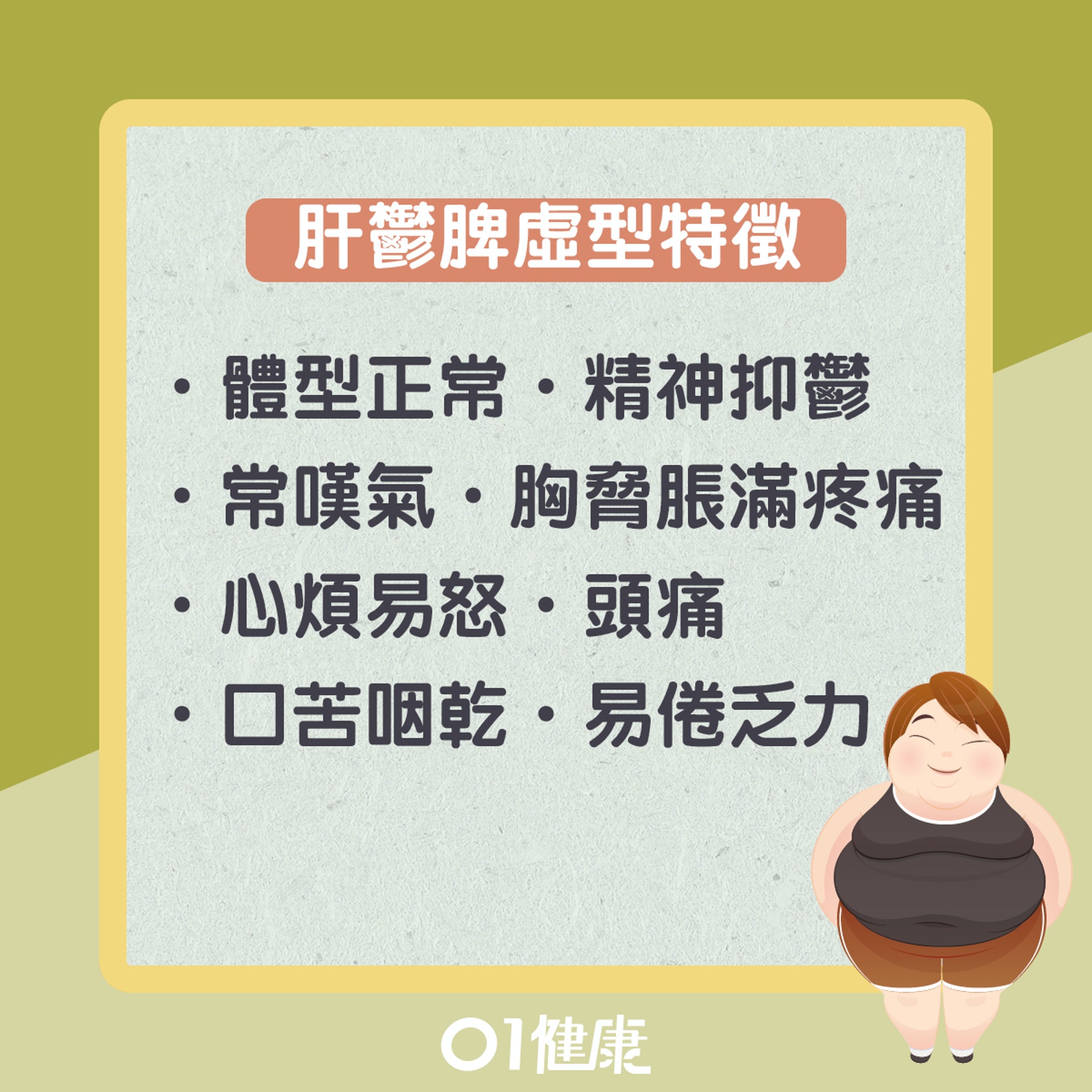 易有脂肪肝的兩種體質(01製圖) 易有脂肪肝的兩種體質(01製圖)