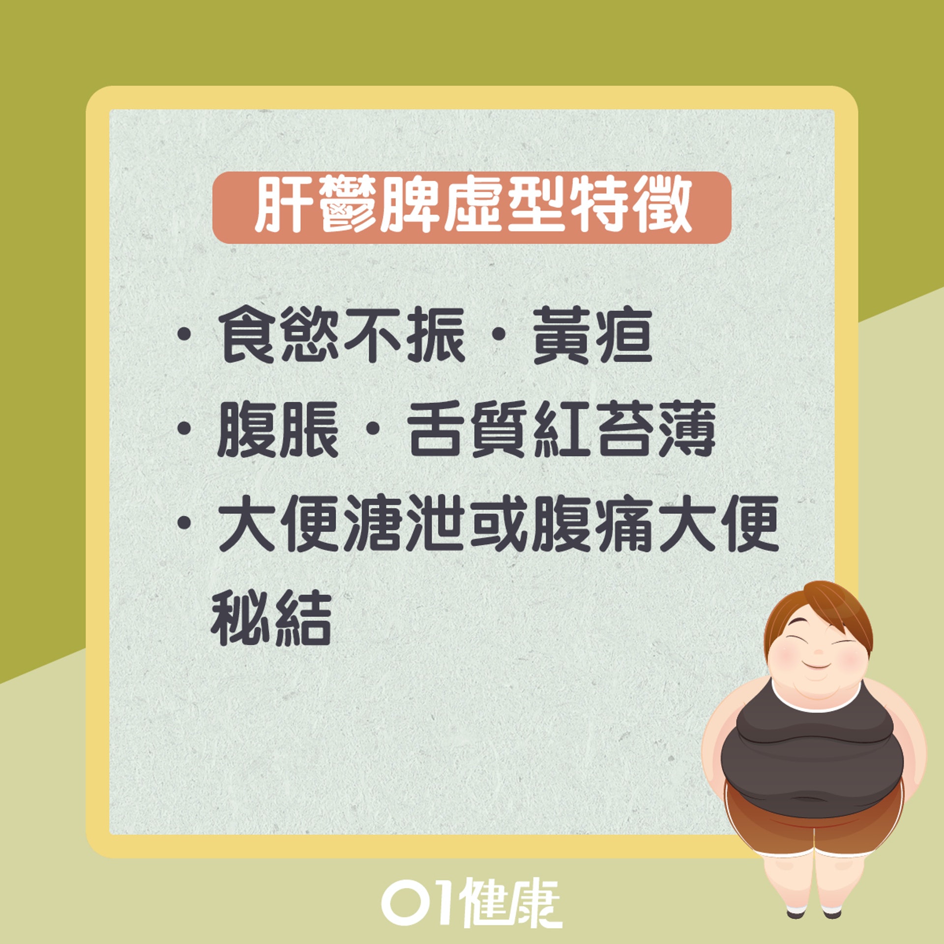 易有脂肪肝的兩種體質(01製圖) 易有脂肪肝的兩種體質(01製圖)