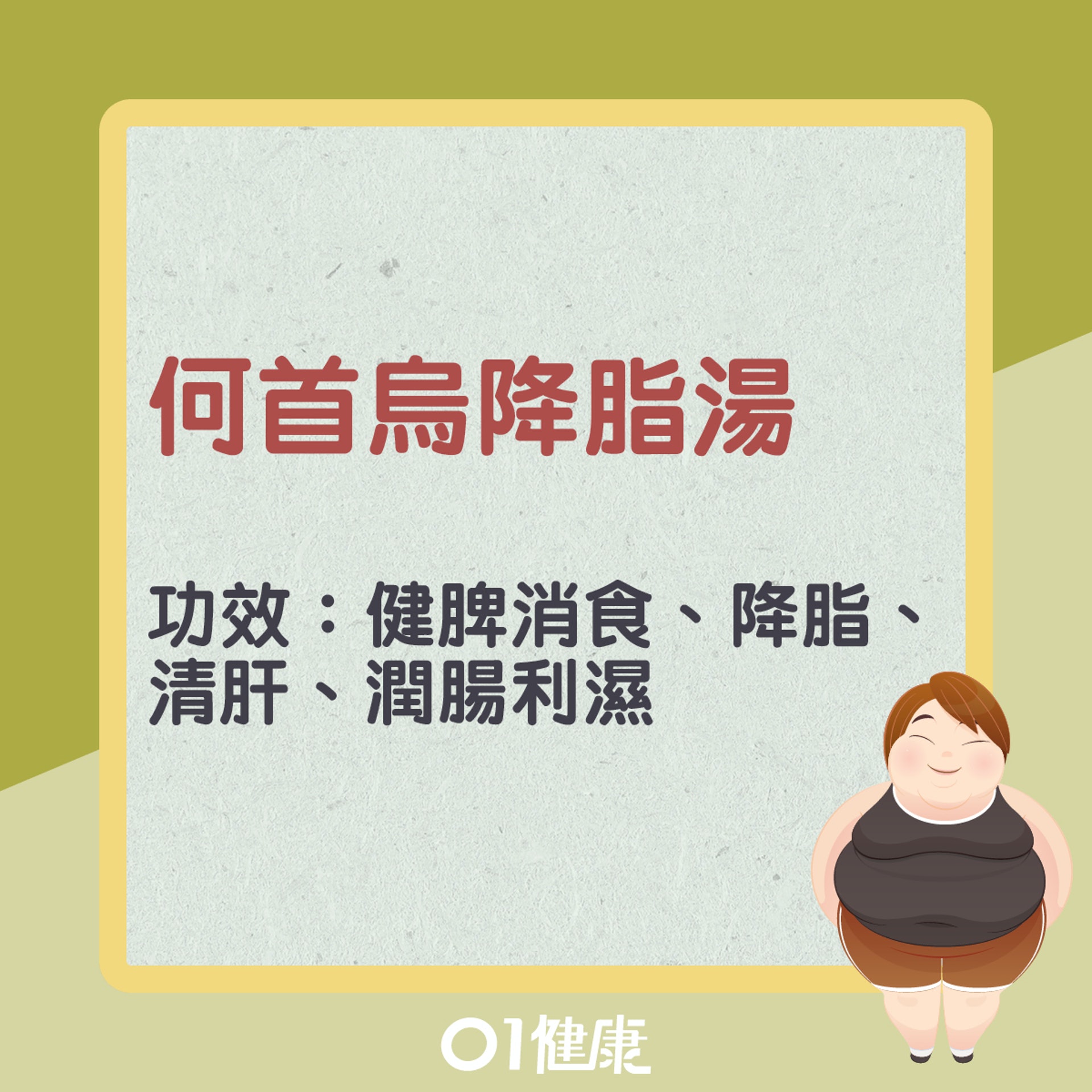 何首烏降脂湯(01製圖) 何首烏降脂湯(01製圖)
