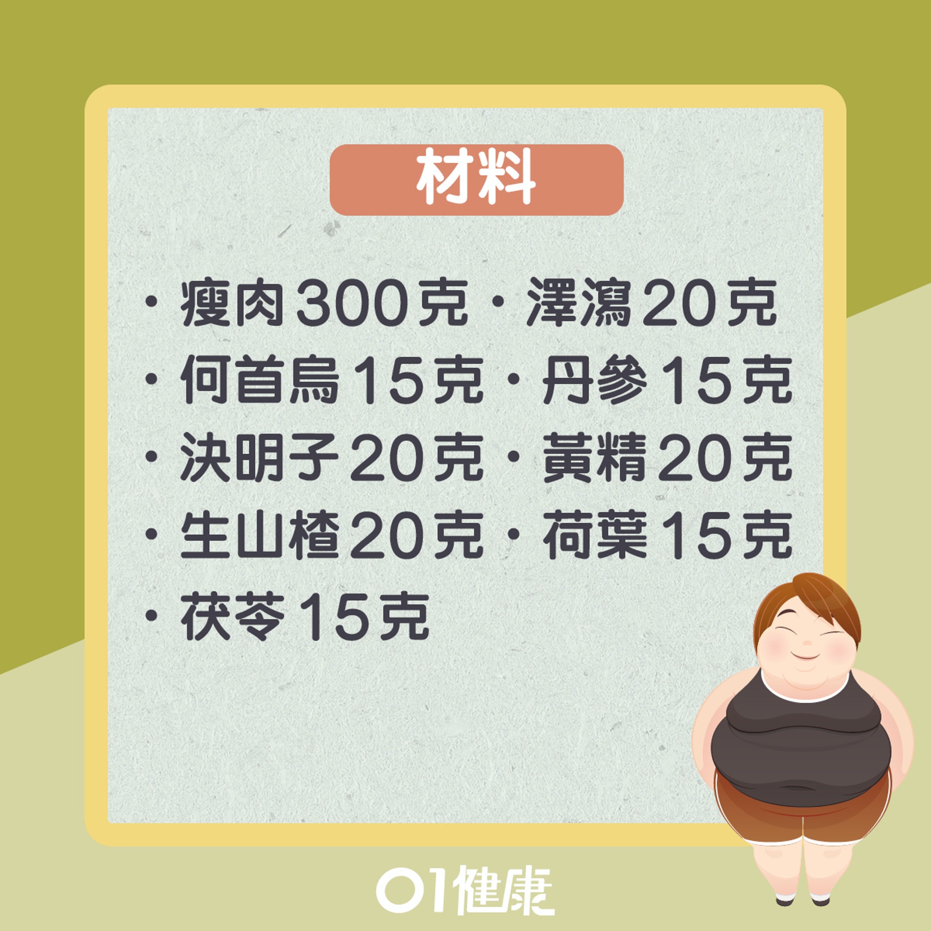 何首烏降脂湯(01製圖) 何首烏降脂湯(01製圖)