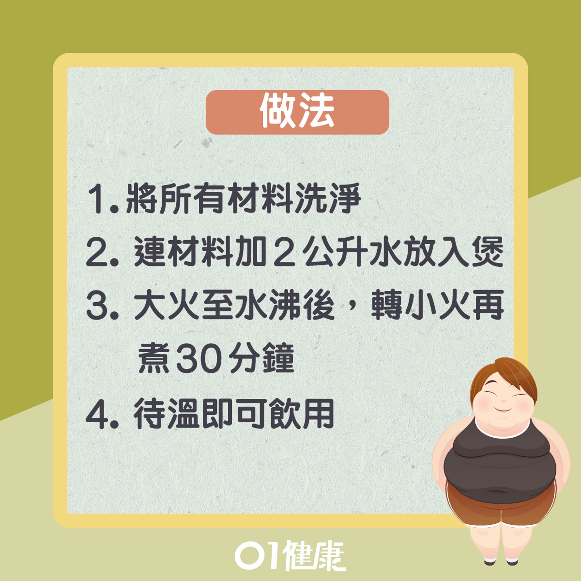 何首烏降脂湯(01製圖) 何首烏降脂湯(01製圖)