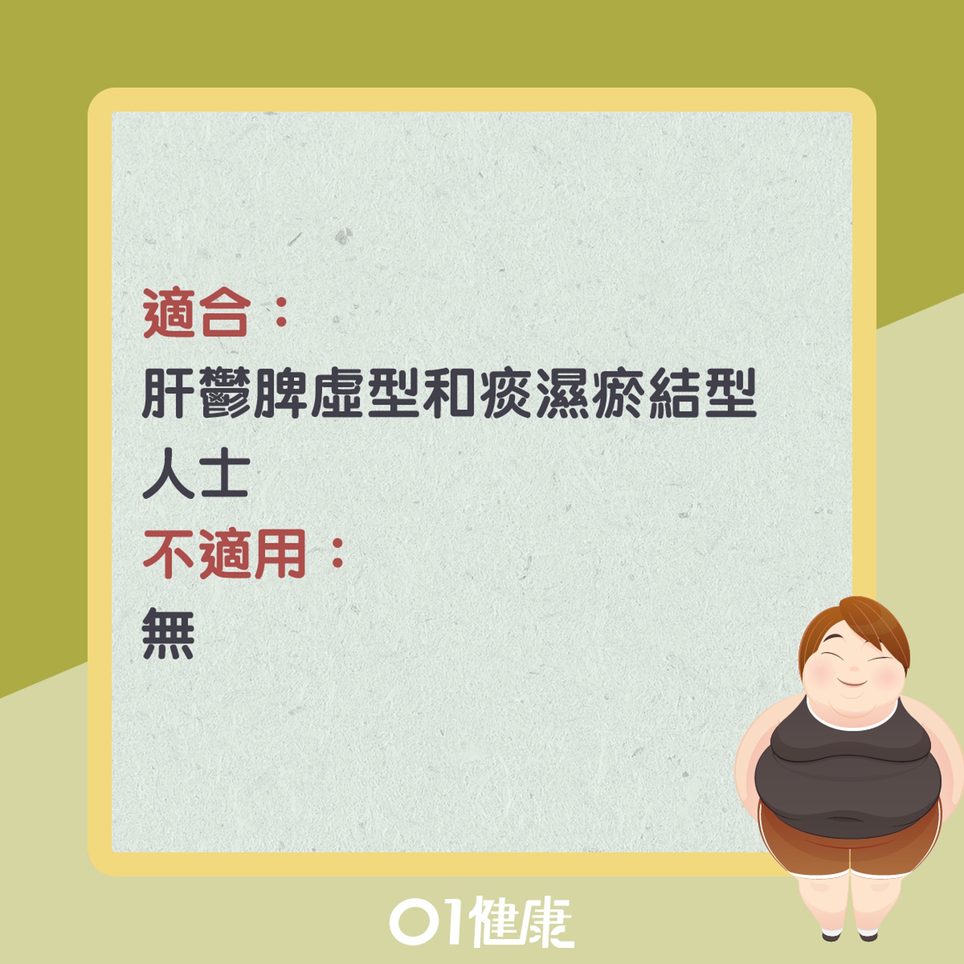 足三里穴(01製圖) 足三里穴(01製圖)