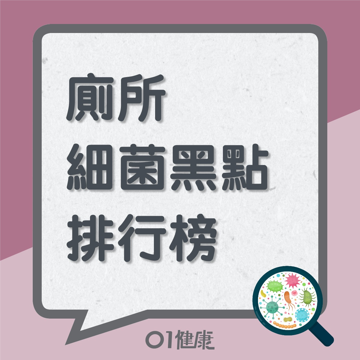 廁所細菌黑點排行榜（01製圖）