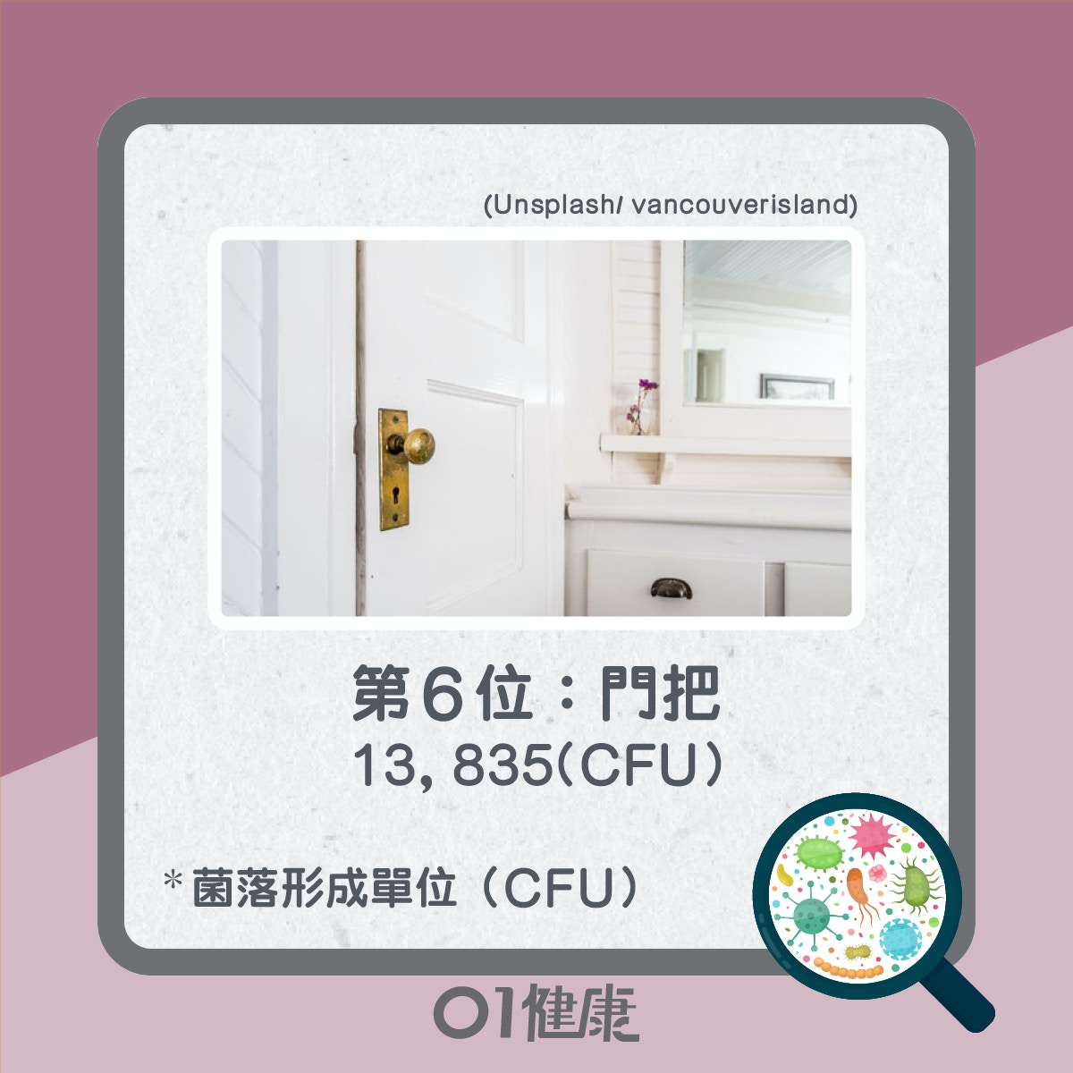 廁所細菌黑點排行榜（01製圖）