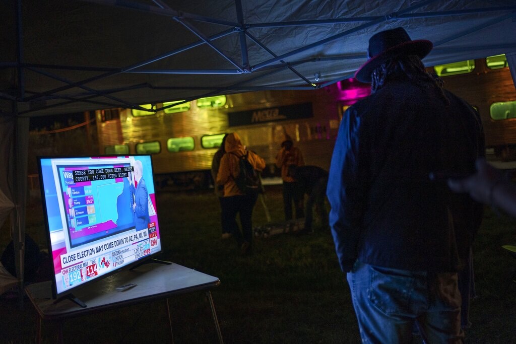 美國大選2020:威斯康星州(Wisconsin)也出現了嚴重誤差,雖然民調預測拜登將領先8個百分點,但最後他只以0.7個百分點的優勢反超,圖為威斯康星選民觀看開票動態。(美聯社) 美國大選2020:威斯康星州(Wisconsin)也出現了嚴重誤差,雖然民調預測拜登將領先8個百分點,但最後他只以0.7個百分點的優勢反超,圖為威斯康星選民觀看開票動態。(美聯社)