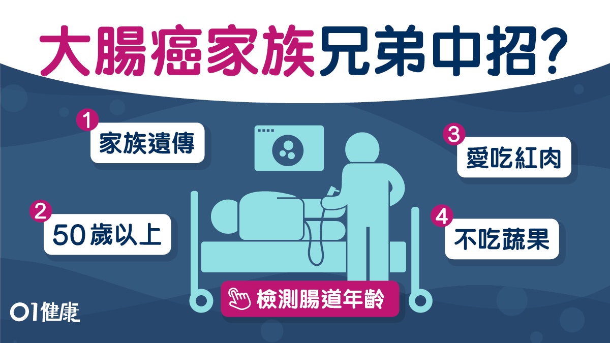 大腸癌成因 治療 誘發9大因素遺傳機率高三兄弟1年內接連確診