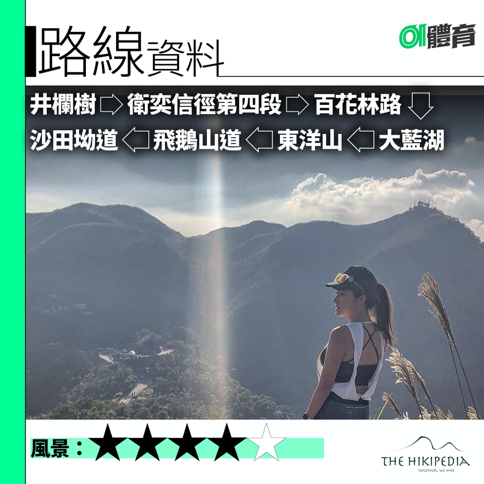 東洋山路線資料簡介(01美術製圖) 東洋山路線資料簡介(01美術製圖)