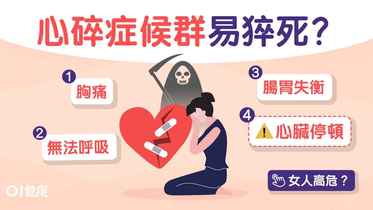 【胸痛】傷心過度胸痛難呼吸或心碎症候群　7大症狀心跳停可猝死