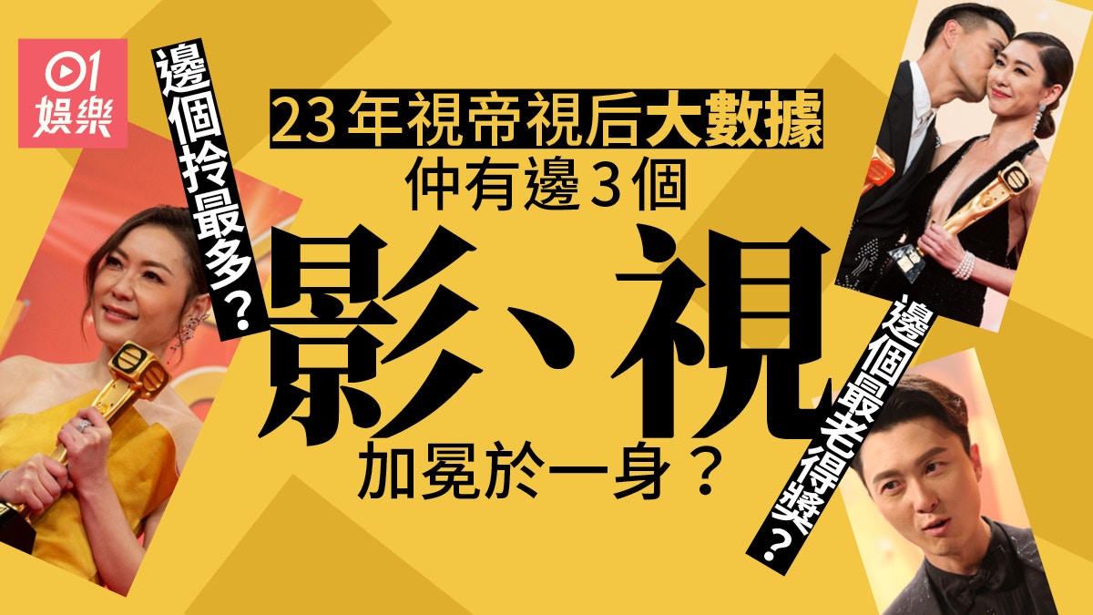 視后視帝大數據！　有四個人成為影視雙皇者　邊個最老得獎？