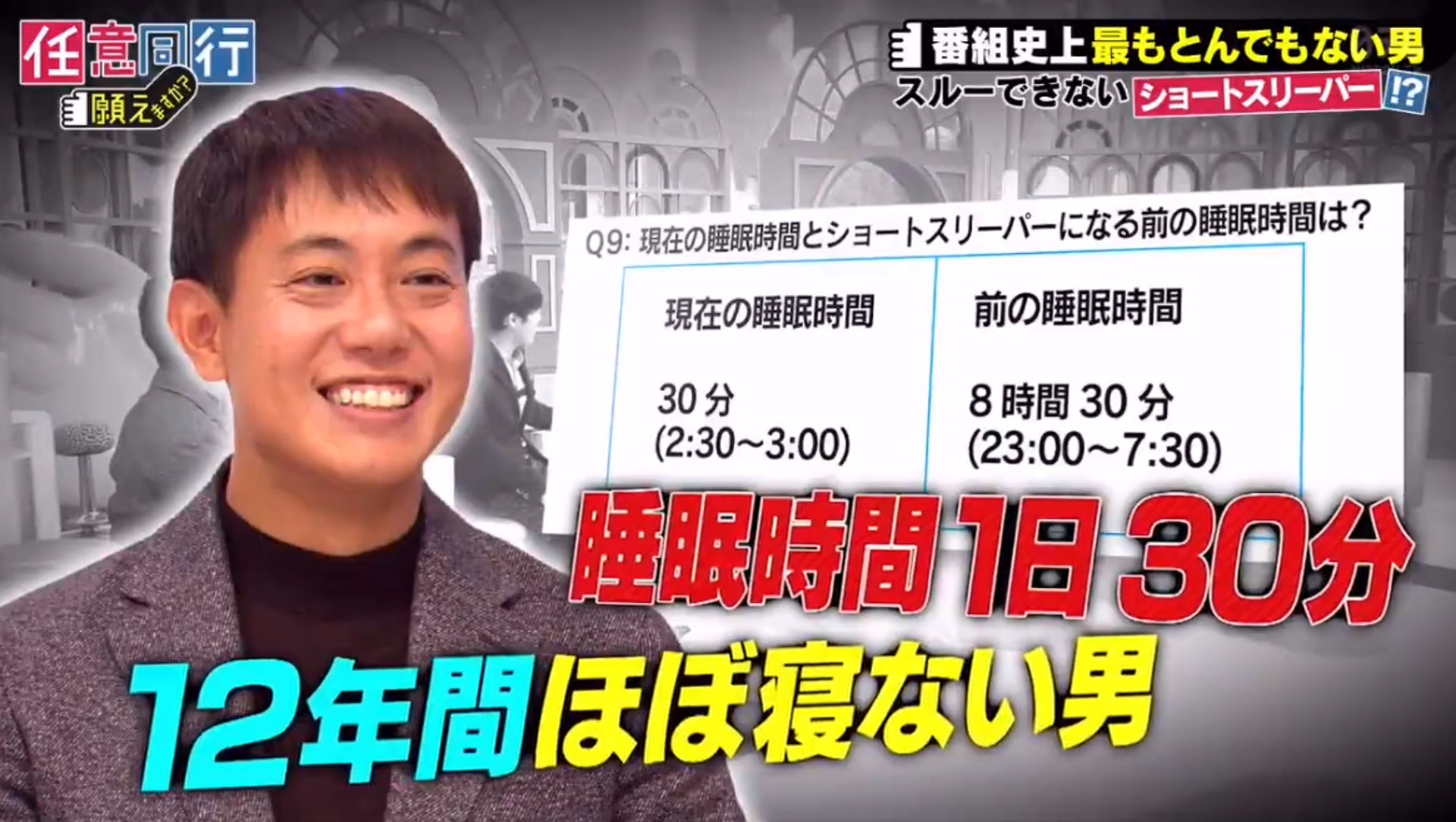 日男連續12年每天只睡30分鐘享受雙倍人生開班教超短睡眠秘技 香港01 開罐