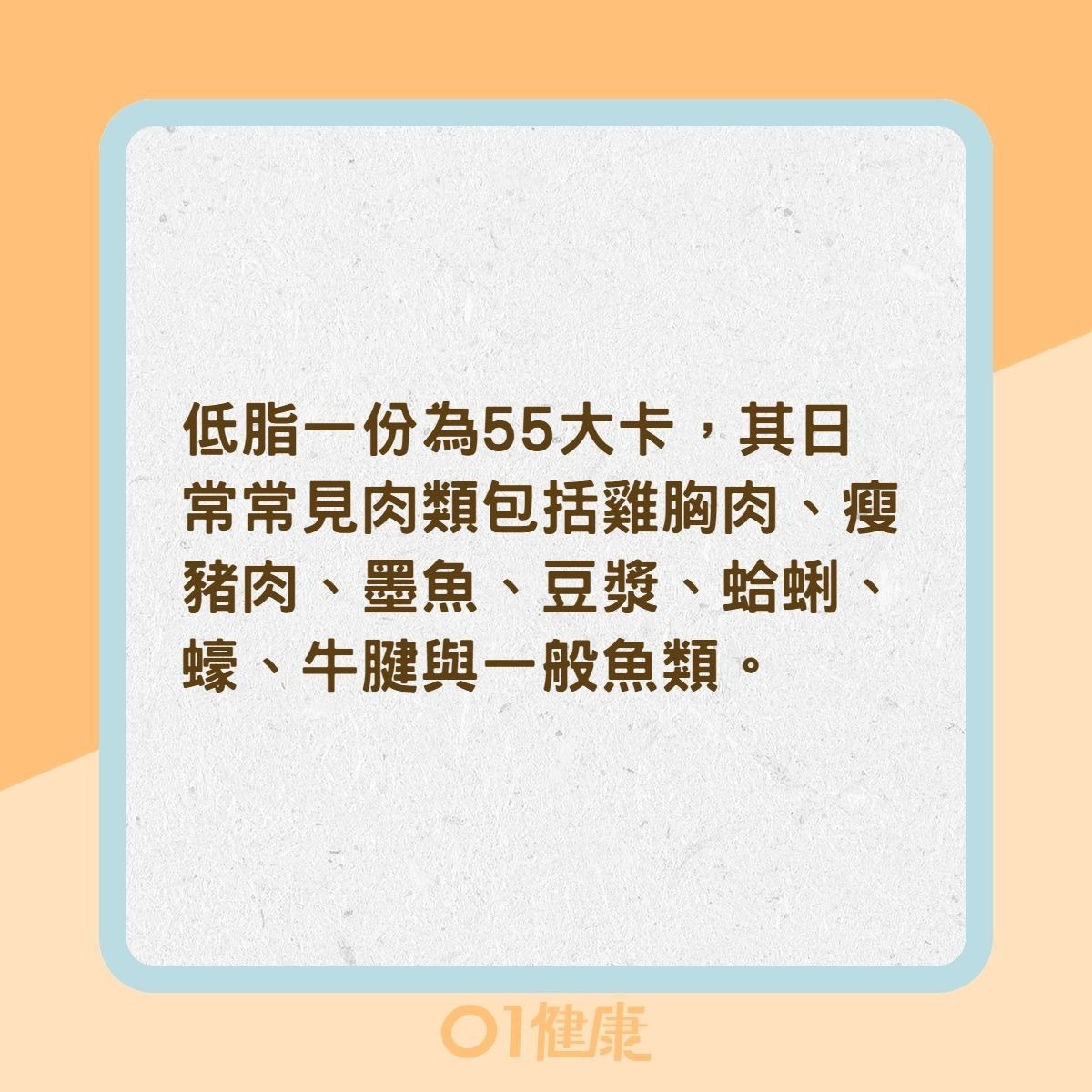 一份蛋白質是什麼？（01製圖）