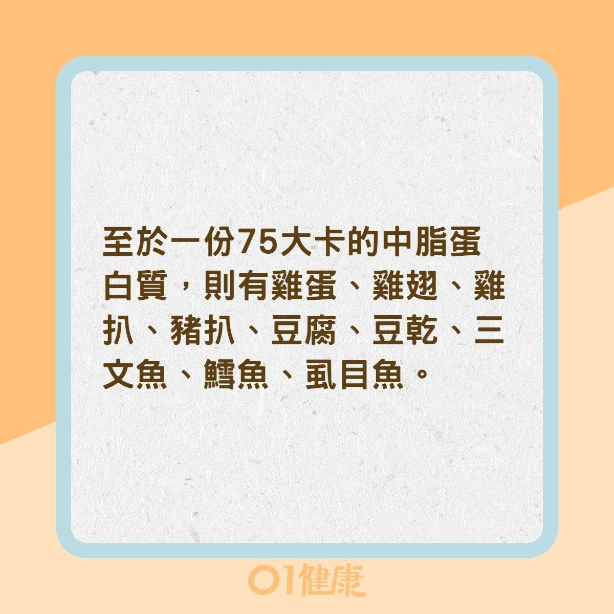 一份蛋白質是什麼？（01製圖）