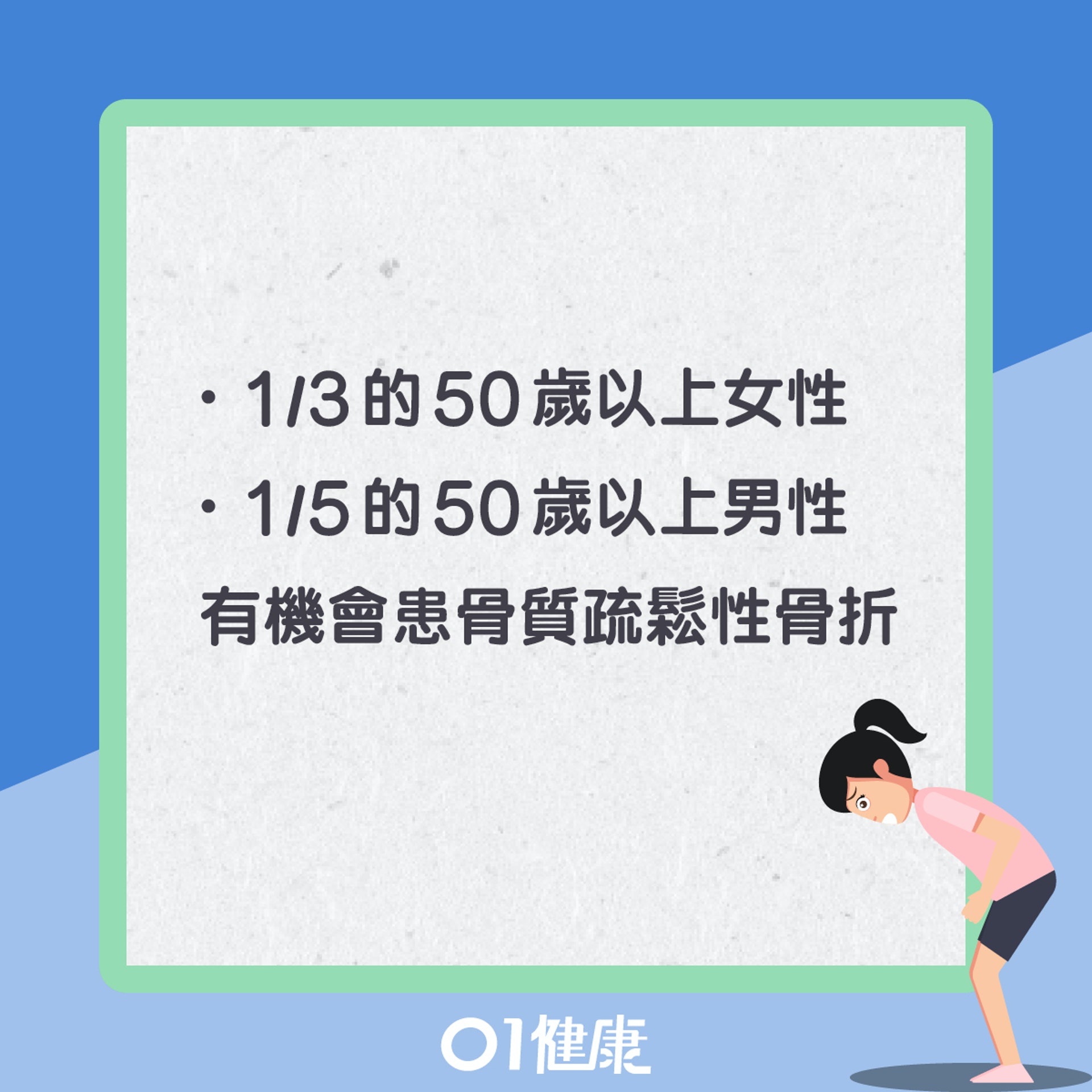 髖關節受傷風險因素(01製圖) 髖關節受傷風險因素(01製圖)