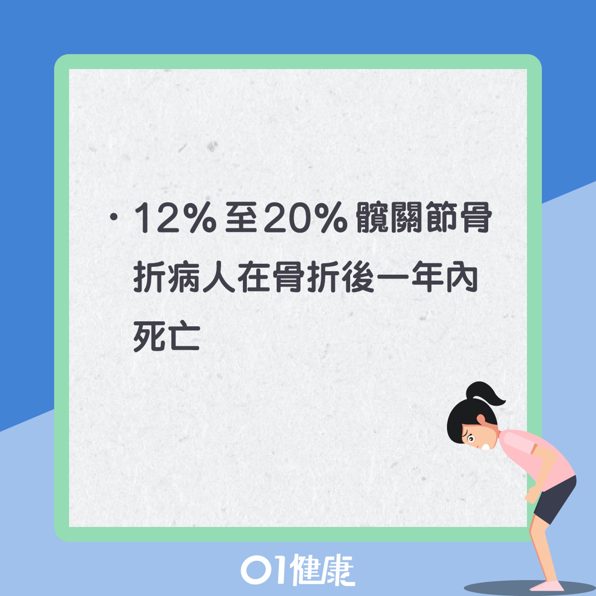 髖關節受傷風險因素(01製圖) 髖關節受傷風險因素(01製圖)