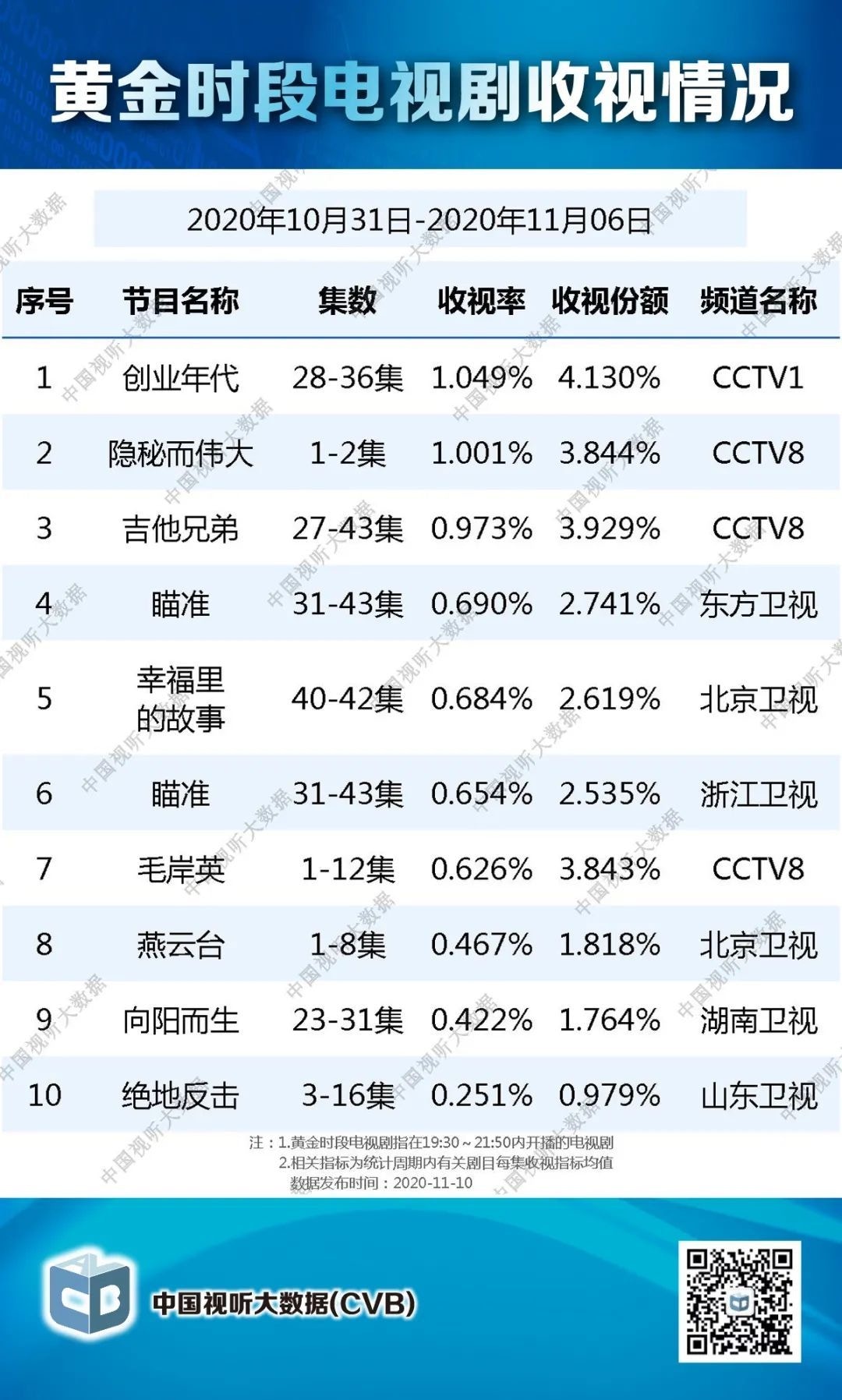 燕雲台 佘詩曼遭親人 用完即棄 家族利益擺首位全是機心 香港01 即時娛樂