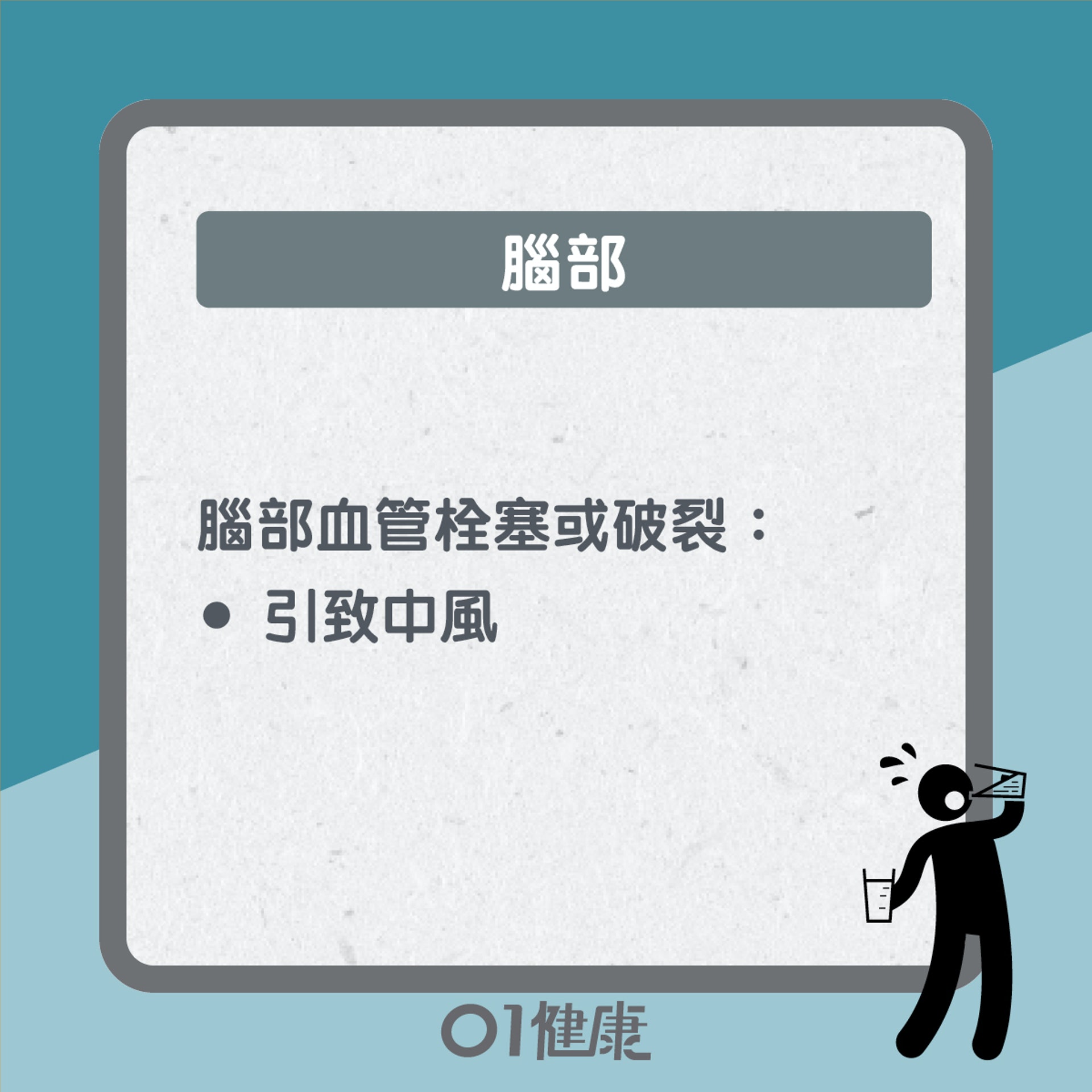 糖尿病慢性併發症(01製圖) 糖尿病慢性併發症(01製圖)