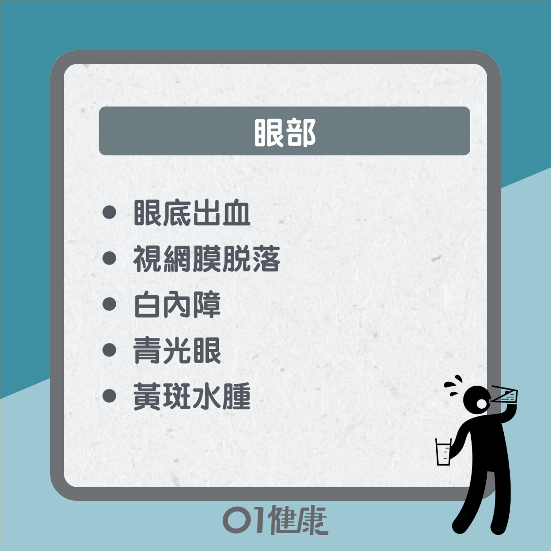 糖尿病慢性併發症(01製圖) 糖尿病慢性併發症(01製圖)