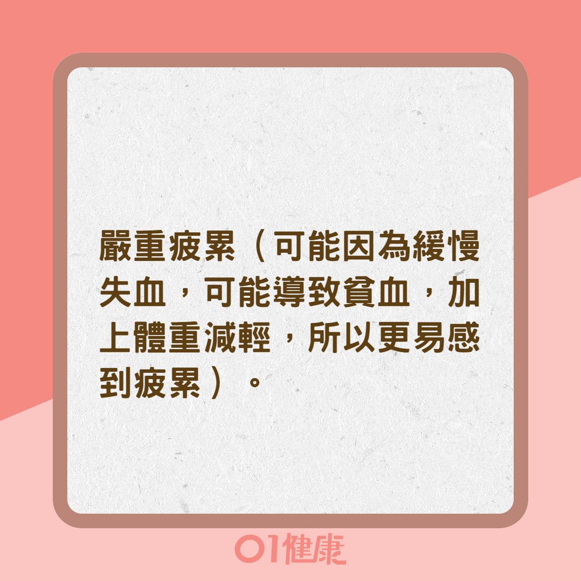 胃癌早期症狀(01製圖) 胃癌早期症狀(01製圖)