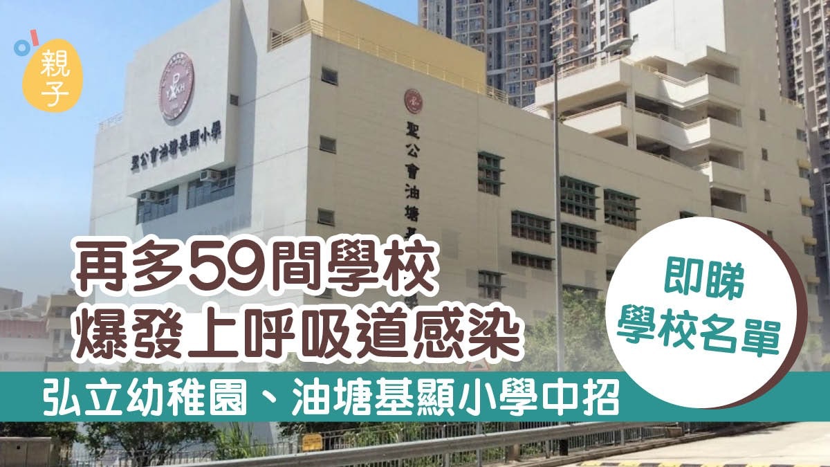再多59間學校爆上呼吸道感染 弘立油基顯小學中招 即睇學校名單 再多59間學校爆上呼吸道感染 弘立油基顯小學中招 即睇學校名單