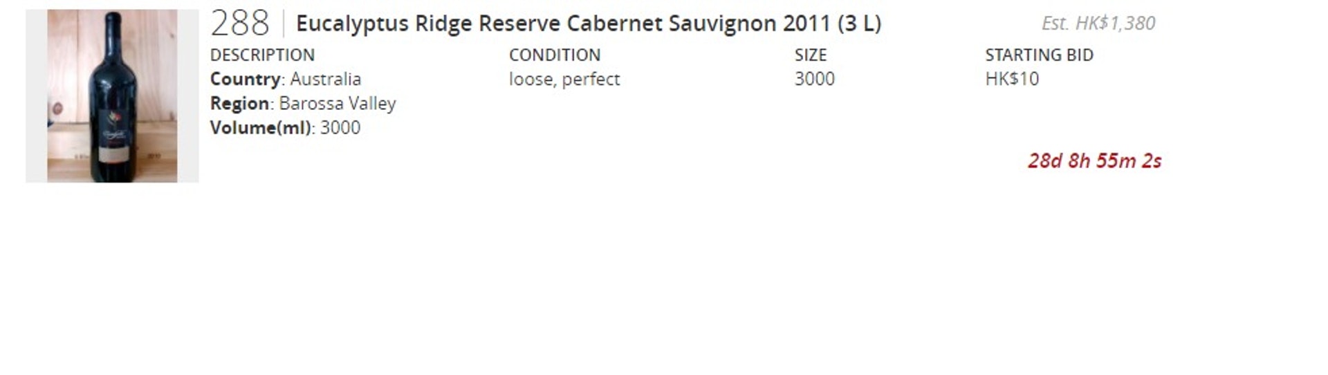 最低起拍價為10元一支3公升的澳洲產紅酒Eucalyptus Ridge Reserve Cabernet Sauvignon 2011,市價為1,380元。 最低起拍價為10元一支3公升的澳洲產紅酒Eucalyptus Ridge Reserve Cabernet Sauvignon 2011,市價為1,380元。